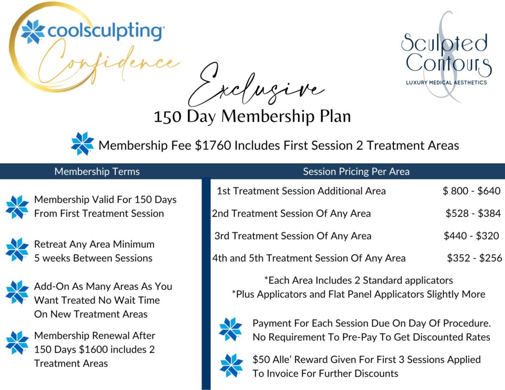 CoolSculpting Membership for 150 Day Program in Alpharetta, GA.