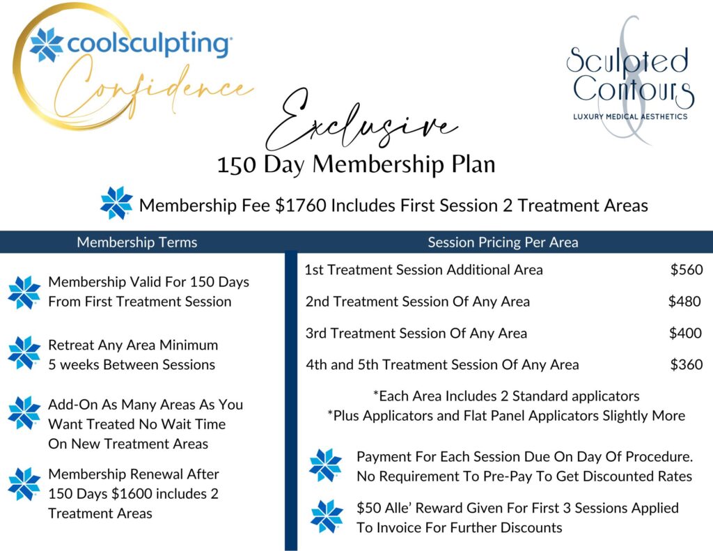 CoolSculpting Membership for 150 Day Program in Alpharetta, GA.