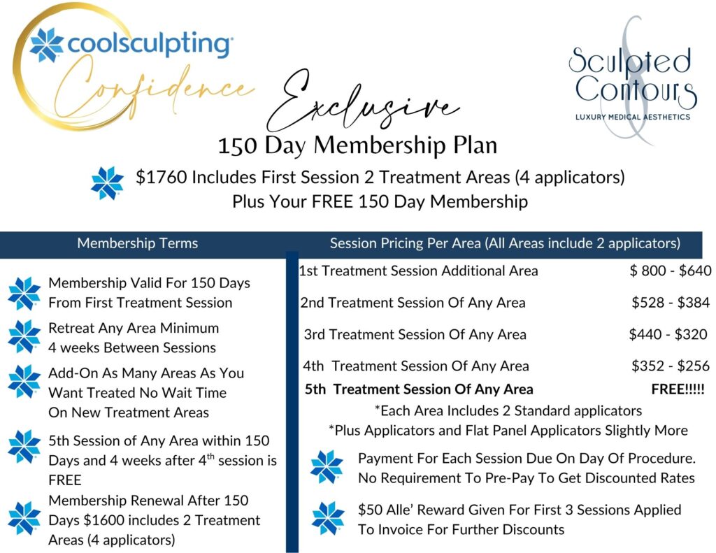CoolSculpting ELITE Membership Program